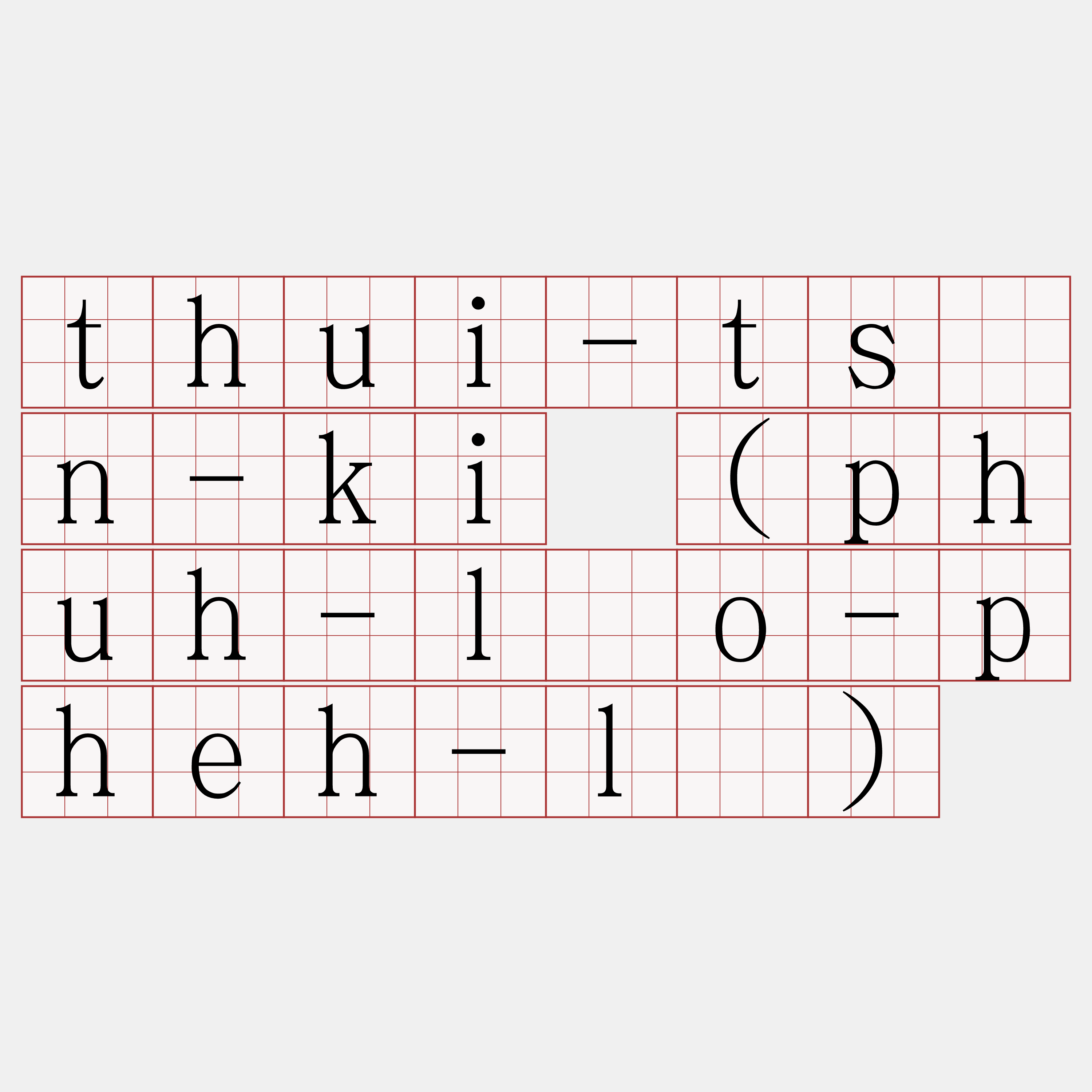 thui-tsìn-ki (phuh-lóo-pheh-lá)